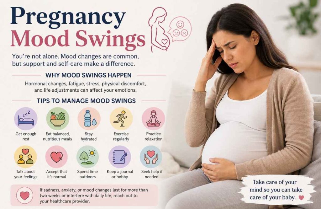 Pregnancy Mood Swings