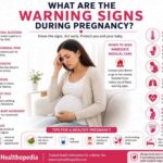 Warning Signs During Pregnancy