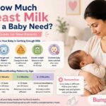 Breast Milk