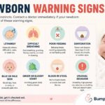 Newborn Warning Signs