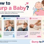Burp a Baby