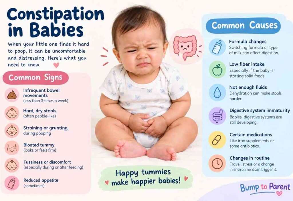 Constipation in Babies