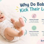 Babies Kick Their Legs