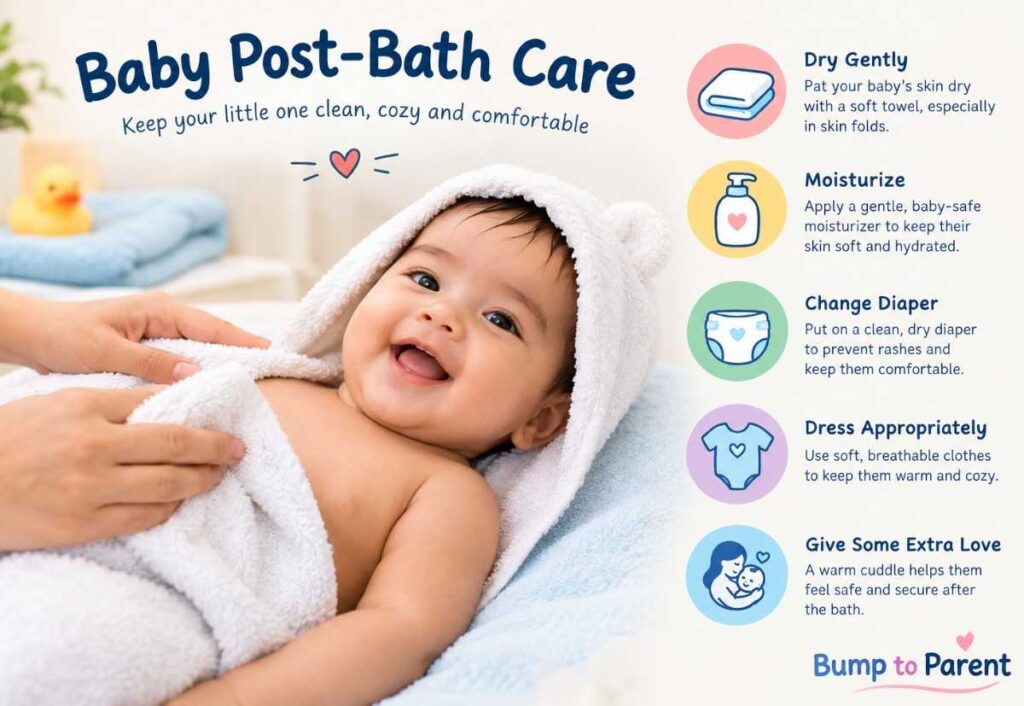 Baby Post-Bath Care