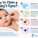 Clean a Baby’s Eyes